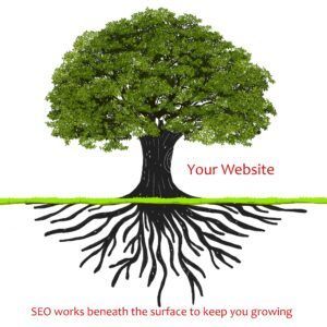 SEO - explained