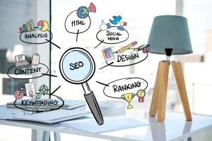 What is SEO : Search Engine Optimisation